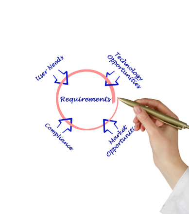 corporate event management companies in Noida