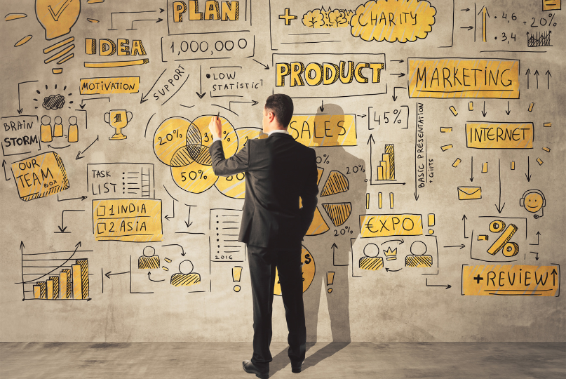 Placement Sales and Activation company