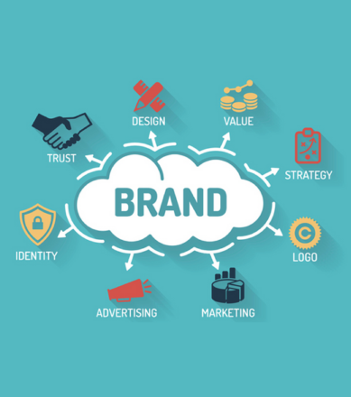 social media agency in noida