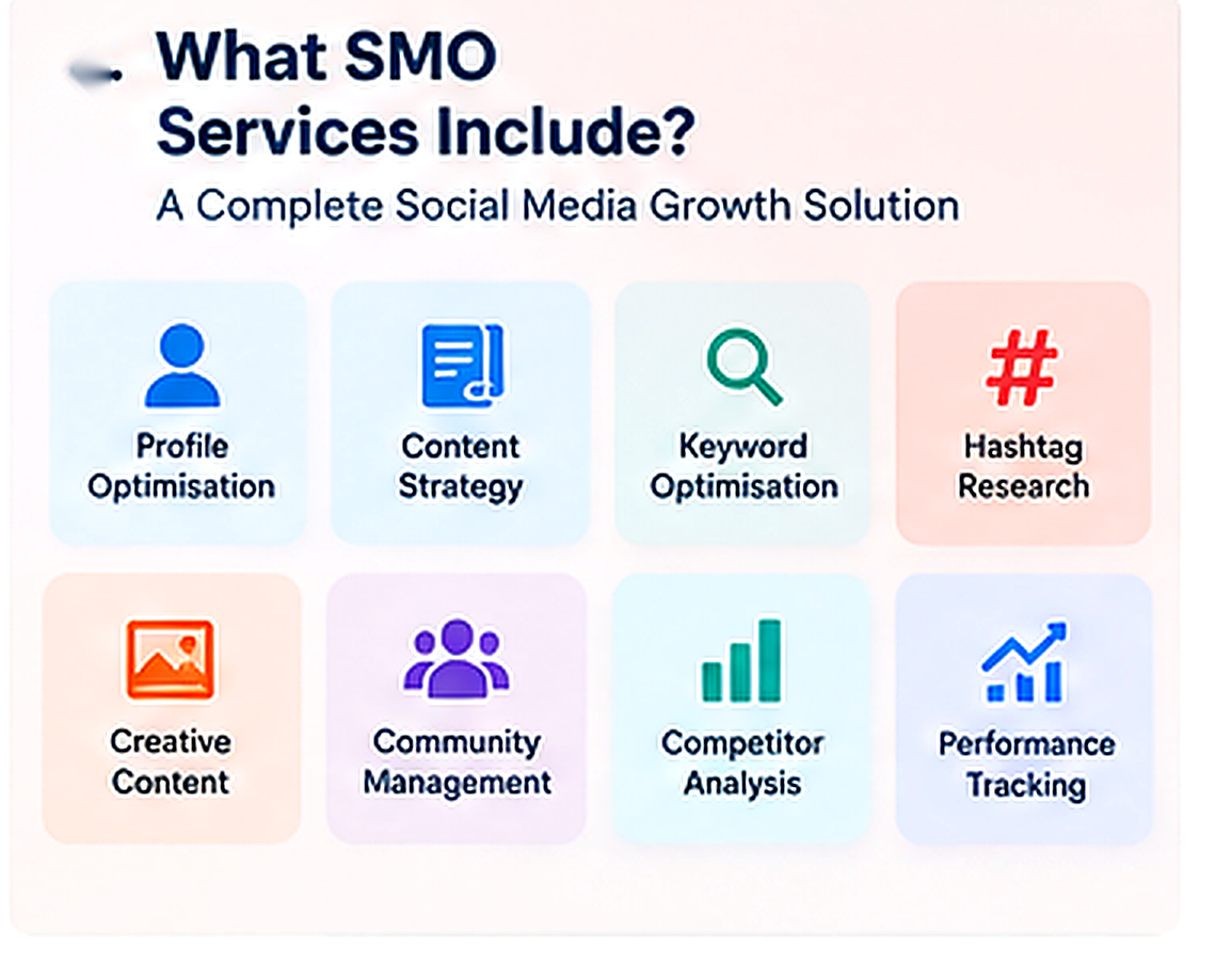 top Social Media Optimisation agency in Noida