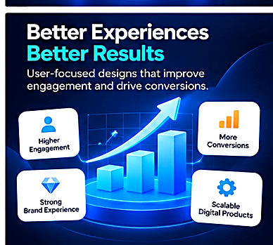 ui/ux services in noida