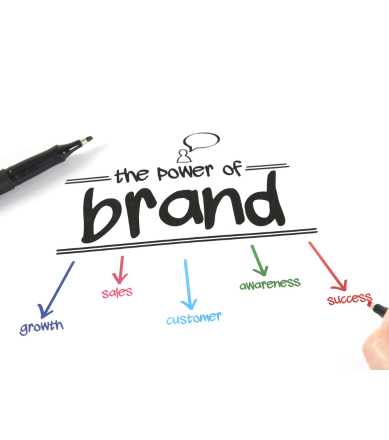 application development company